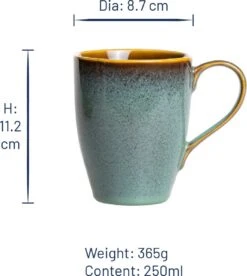 Jay Hill Serviesset Madeira 16-Delig -Keukenheld Verkoopwinkel 1072x1200