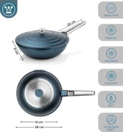 Westinghouse Performance Series - Wokpan Inductie - 28cm Luxe Wok Met Deksel - Blauw - Geschikt Voor Alle Warmtebronnen -Keukenheld Verkoopwinkel 1120x1200