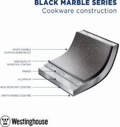 Westinghouse Wokpan Inductie - Ø 30 Cm - Zwart Marmer - Met Deksel -Keukenheld Verkoopwinkel 1134x1200 2