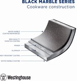 Westinghouse Pannenset - Speciale Editie Koekenpan 20cm + Koekenpan 24cm + Koekenpan 28cm - Koekenpannenset 3-delig - Geschikt Voor Alle Warmtebronnen Inclusief Inductie 12 Westinghouse Pannenset - Speciale Editie Koekenpan 20cm + Koekenpan 24cm + Koekenpan 28cm - Koekenpannenset 3-delig - Geschikt Voor Alle Warmtebronnen Inclusief Inductie -Keukenheld Verkoopwinkel 1138x1200 3
