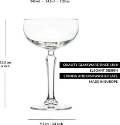 Libbey Champagneglas SPKSY Coupe - 245 Ml / 24,5 Cl - 6 Stuks - Vaatwasserbestendig - Hoge Kwaliteit - Vintage Design - Perfect Voor Een Cocktailfeest Aan Huis -Keukenheld Verkoopwinkel 1150x1200 5