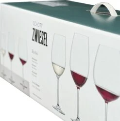 Schott Zwiesel Ivento 18-delige Set Bodini 12 Schott Zwiesel Ivento 18-delige Set Bodini -Keukenheld Verkoopwinkel 1186x1200 1