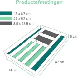 Bamboe Bestekbak Van Coninx 41x47cm | Besteklade | Bestekhouder | Opbergbak | Duurzaam | Voor Laden Van 47cm Diep -Keukenheld Verkoopwinkel 1195x1200 2