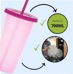 Herbruikbare Bekers Met Rietje En Deksel Van Plastic – Starbucks Design – Drinkbekers Met Rietje – Kleur Veranderende Beker – 5 Pack -Keukenheld Verkoopwinkel 1195x1200 7