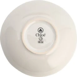 Lite-Body - Serviesset Chloé Wave - 6 Personen - 18 Delig - Groen Grijs Reliëf -Keukenheld Verkoopwinkel 1196x1200 11