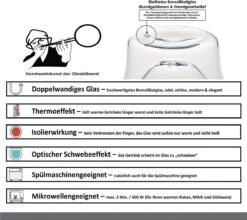 DUOS Gläser 2x (80, 200, 310, 400ml) - Feelino Dubbelwandige Glazen/thermoglazen/theeglazen/koffieglazen Met Zweefeffect Houden Dranken Langer Warm En Langer Koud 12 DUOS Gläser 2x (80, 200, 310, 400ml) - Feelino Dubbelwandige Glazen/thermoglazen/theeglazen/koffieglazen Met Zweefeffect Houden Dranken Langer Warm En Langer Koud -Keukenheld Verkoopwinkel 1200x1071
