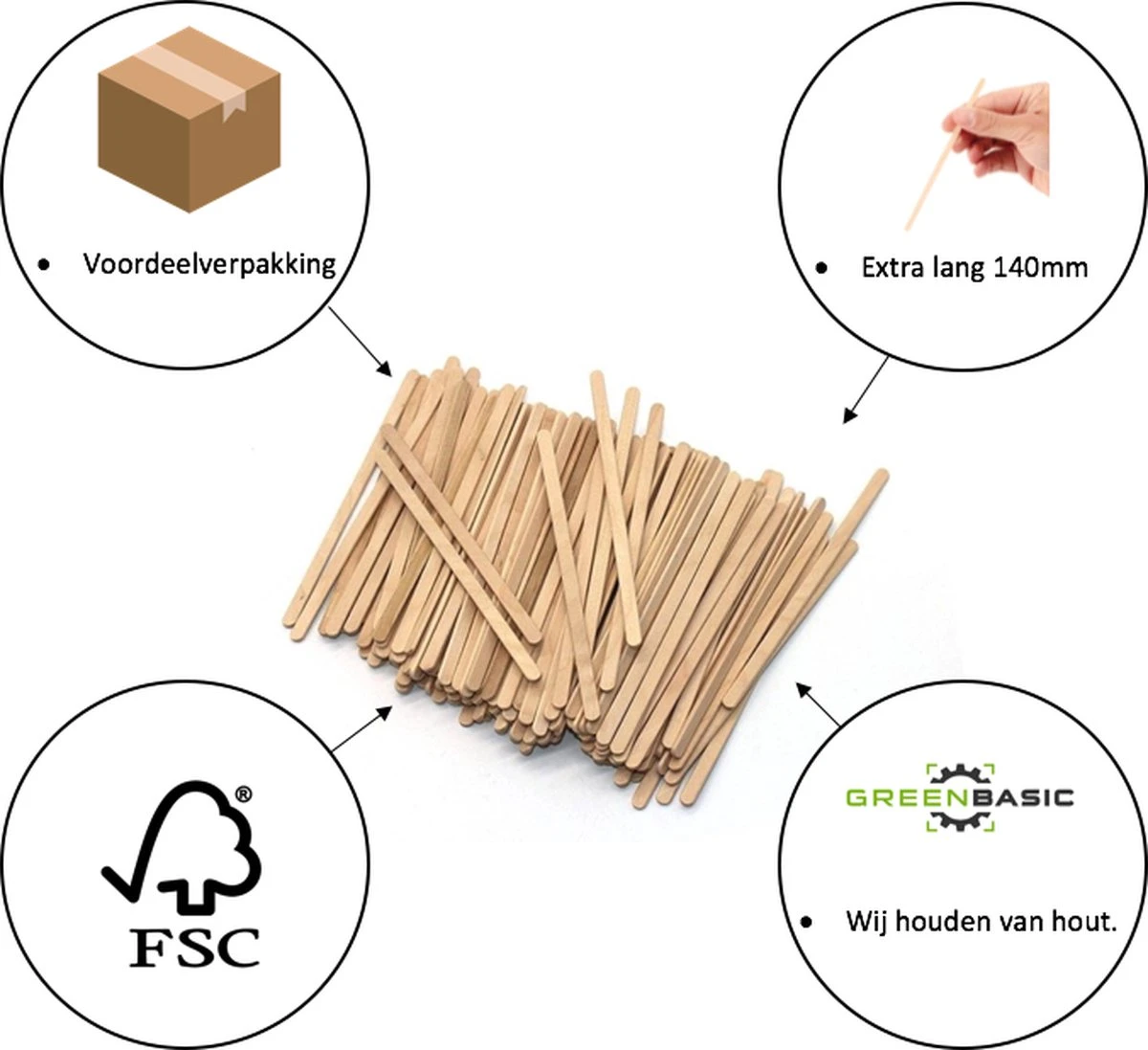 Horeca Verpakkingen Houten Roerstaafjes Met Een Lengte Van 14 Cm | Roerstaafjes | Koffielepels Hout - 5000 Stuks - Greenbasic® 2 Horeca Verpakkingen Houten Roerstaafjes Met Een Lengte Van 14 Cm | Roerstaafjes | Koffielepels Hout - 5000 Stuks - Greenbasic® - Afbeelding 2