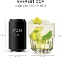 Libbey Drinkglas Everest - 355 Ml / 35,5 Cl - 6 Stuks - Stapelbaar - Hoge Kwaliteit -Keukenheld Verkoopwinkel 1200x1100 1