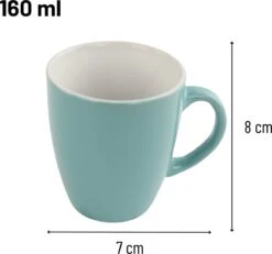 Orange85 Espresso Kopjes - Set Van 6 - Met Oor - 160ml - Meerdere Kleuren - Pastel - Aardewerk 12 Orange85 Espresso Kopjes - Set Van 6 - Met Oor - 160ml - Meerdere Kleuren - Pastel - Aardewerk -Keukenheld Verkoopwinkel 1200x1120 3