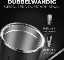 Volcan RVS Koffiebeker To Go Met Sleeve - Thermosbeker - Theebeker - Coffee - Zwart 15 Volcan RVS Koffiebeker To Go Met Sleeve - Thermosbeker - Theebeker - Coffee - Zwart -Keukenheld Verkoopwinkel 1200x1139 1
