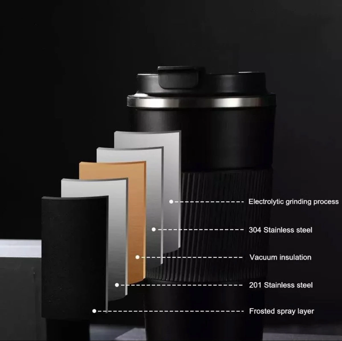 Elephant & Co Dubbelwandige Reisbeker - Koffie To Go -Duurzaam - 380ml - 6 Elephant & Co Dubbelwandige Reisbeker - Koffie To Go -Duurzaam - 380ml - - Afbeelding 6