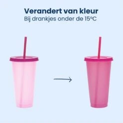 Herbruikbare Bekers Met Rietje En Deksel Van Plastic – Starbucks Design – Drinkbekers Met Rietje – Kleur Veranderende Beker – 5 Pack -Keukenheld Verkoopwinkel 1200x1198 24