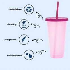 Herbruikbare Bekers Met Rietje En Deksel Van Plastic – Starbucks Design – Drinkbekers Met Rietje – Kleur Veranderende Beker – 5 Pack -Keukenheld Verkoopwinkel 1200x1198 26