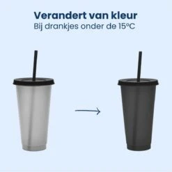 Herbruikbare Bekers Met Rietje En Deksel Van Plastic – Starbucks Design – Drinkbekers Met Rietje – Kleur Veranderende Beker -Keukenheld Verkoopwinkel 1200x1198 33