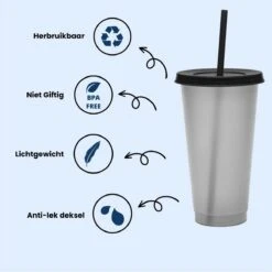 Herbruikbare Bekers Met Rietje En Deksel Van Plastic – Starbucks Design – Drinkbekers Met Rietje – Kleur Veranderende Beker -Keukenheld Verkoopwinkel 1200x1198 35