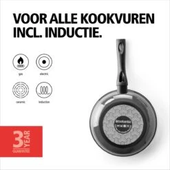 BRABANTIA LIVING Koekenpan - Ø 20 Cm - Antiaanbak - Inductie - Zwart 7 BRABANTIA LIVING Koekenpan - Ø 20 Cm - Antiaanbak - Inductie - Zwart -Keukenheld Verkoopwinkel 1200x1200 460