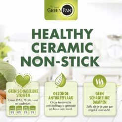 GreenPan Barcelona Infinity Pro Koekenpan 32cm - Zwart - Inductie - PFAS-vrij -Keukenheld Verkoopwinkel 1200x1200 471