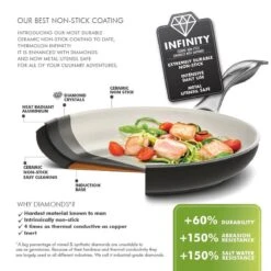 GreenPan Brussels Infinity Pro Wokpan - Ø 28 Cm - Zwart -Keukenheld Verkoopwinkel 1200x1200 507