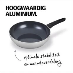 BRABANTIA INDU+ Wokpan - Keramische Antiaanbaklaag - Ø 28 Cm - Inductie - Pfas Vrij -Keukenheld Verkoopwinkel 1200x1200 532