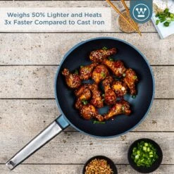 Westinghouse Performance Series - Wokpan Inductie - 28cm Luxe Wok Met Deksel - Blauw - Geschikt Voor Alle Warmtebronnen -Keukenheld Verkoopwinkel 1200x1200 542