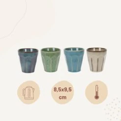 Orange85 Cappuccino Mokken - 4 Stuks - 250 Ml - Porselein - Hittebestendig - Keuken - Accessoires - Cappuccino Glazen - Cappuccino Kopjes - Latte Macchiato Glazen 15 Orange85 Cappuccino Mokken - 4 Stuks - 250 Ml - Porselein - Hittebestendig - Keuken - Accessoires - Cappuccino Glazen - Cappuccino Kopjes - Latte Macchiato Glazen -Keukenheld Verkoopwinkel 1200x1200 945