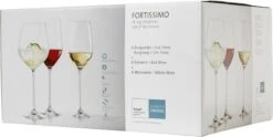 Schott Zwiesel Fortissimo 18-delige Set -Keukenheld Verkoopwinkel 1200x604