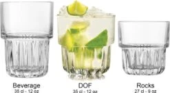 Libbey Drinkglas Everest - 355 Ml / 35,5 Cl - 6 Stuks - Stapelbaar - Hoge Kwaliteit -Keukenheld Verkoopwinkel 1200x655