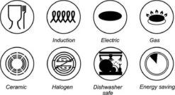 Royal Swiss WK30 - Wokpan - Ø 30 Cm - Marmeren Coating - Inductie - Met Glazen Deksel - PFAS-vrijs - Zwart 9 Royal Swiss WK30 - Wokpan - Ø 30 Cm - Marmeren Coating - Inductie - Met Glazen Deksel - PFAS-vrijs - Zwart -Keukenheld Verkoopwinkel 1200x656 1