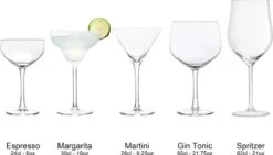 Libbey Cocktailglas Joya Margarita - 300 Ml / 30 Cl - 6 Stuks - Vaatwasserbestendig - Hoge Kwaliteit - Elegant Design - Perfect Voor Een Cocktailfeest Aan Huis 9 Libbey Cocktailglas Joya Margarita - 300 Ml / 30 Cl - 6 Stuks - Vaatwasserbestendig - Hoge Kwaliteit - Elegant Design - Perfect Voor Een Cocktailfeest Aan Huis -Keukenheld Verkoopwinkel 1200x684