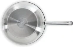 BK Allround Wok Ø 28 Cm - PFAS-vrij -Keukenheld Verkoopwinkel 1200x778 2