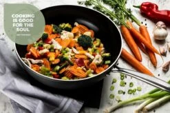 ISENVI Victoria Forged Keramische Wokpan Met Deksel 32CM - RVS Greep -Keukenheld Verkoopwinkel 1200x799 55