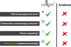 LeRijn® Serviesset Deventer 12 Persoons - 36 Delig - Licht Crème Wit Met Gouden Rand En Motief - Dinerborden - Soepborden - Dessertborden - Borden Servies - Bordenset -Keukenheld Verkoopwinkel 1200x802 8