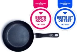 GreenChef Diamond Koekenpannenset Ø 20cm + Ø 28cm - Zwart - Inductie - PFAS-vrij -Keukenheld Verkoopwinkel 1200x816