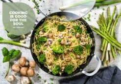 ISENVI Murray Keramische Wokpan 36 CM - RVS Greep -Keukenheld Verkoopwinkel 1200x838 2