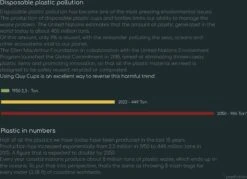Quy Cup - 90ml Ecologische Reis Beker - Espressobeker “Peanuts Snoopy Music” Met Zwarte Siliconen Deksel 17 Quy Cup - 90ml Ecologische Reis Beker - Espressobeker “Peanuts Snoopy Music” Met Zwarte Siliconen Deksel -Keukenheld Verkoopwinkel 1200x870