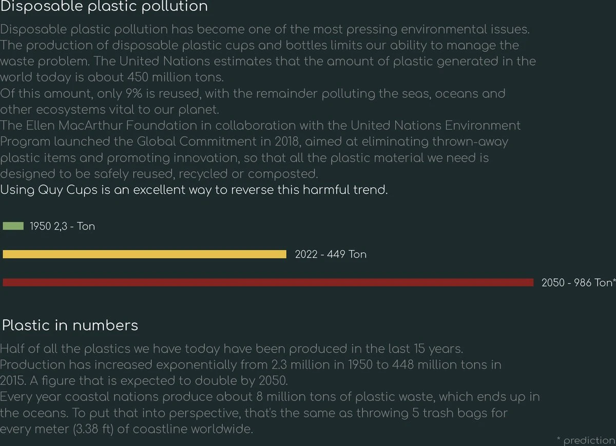 Quy Cup - 90ml Ecologische Reis Beker - Espressobeker “Peanuts Snoopy Music” Met Zwarte Siliconen Deksel 5 Quy Cup - 90ml Ecologische Reis Beker - Espressobeker “Peanuts Snoopy Music” Met Zwarte Siliconen Deksel - Afbeelding 5