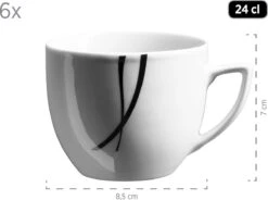 Merkloos 30-delige Combiset Voor 6 Personen 16 Merkloos 30-delige Combiset Voor 6 Personen -Keukenheld Verkoopwinkel 1200x896 7