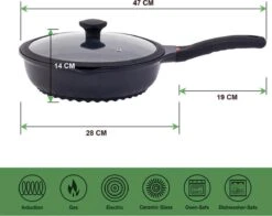 Wokpan - Multifunctionele 3 In 1 Pan Met Deksel + Wok + Hapjespan 28 Cm -Keukenheld Verkoopwinkel 1200x953 2