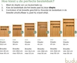 Budu Uitschuifbare Bamboe Bestekbak #47 (47 Cm Diep) - Bestekcassette Hout - Besteklade - 47 X 30,6 - 50 Cm - 6/8 Vakken 10 Budu Uitschuifbare Bamboe Bestekbak #47 (47 Cm Diep) - Bestekcassette Hout - Besteklade - 47 X 30,6 - 50 Cm - 6/8 Vakken -Keukenheld Verkoopwinkel 1200x983 2