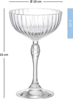 Bormioli Rocco Cocktailglazen America 20's 220 Ml - 4 Stuks 13 Bormioli Rocco Cocktailglazen America 20's 220 Ml - 4 Stuks -Keukenheld Verkoopwinkel 884x1200 1
