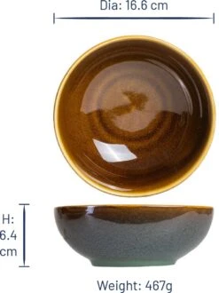 Jay Hill Serviesset Madeira 16-Delig -Keukenheld Verkoopwinkel 898x1200 4